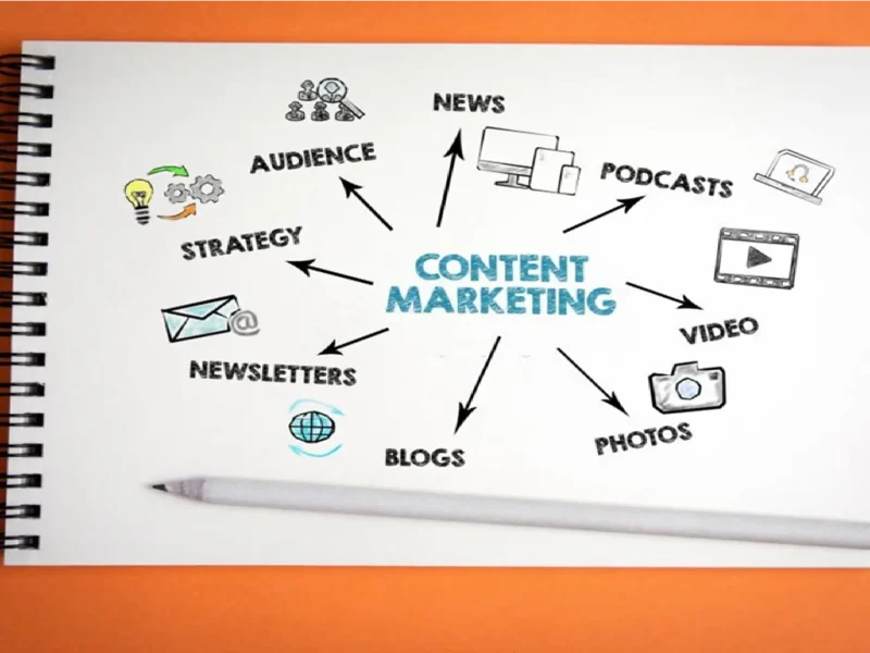 content-marketing-1